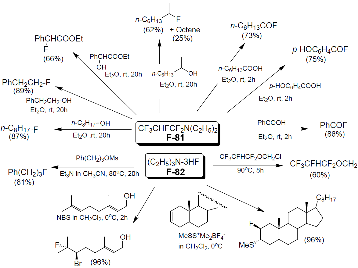 F-81 as a reagent
