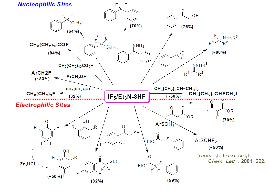 IF5ET3N3HF as a reagent