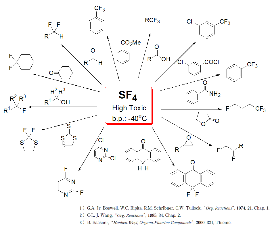 SF4 as a reagent