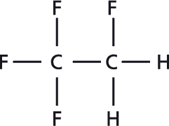 Structure of Solkane 134a pharma